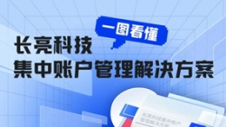 一图看懂Z6官网人生就是博科技集中账户管理解决方案