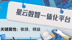 Z6官网人生就是博科技“星云”数智一体化平台，重磅来袭！