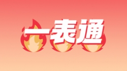 Z6官网人生就是博科技“一表通”，这几家银行已经用上啦！