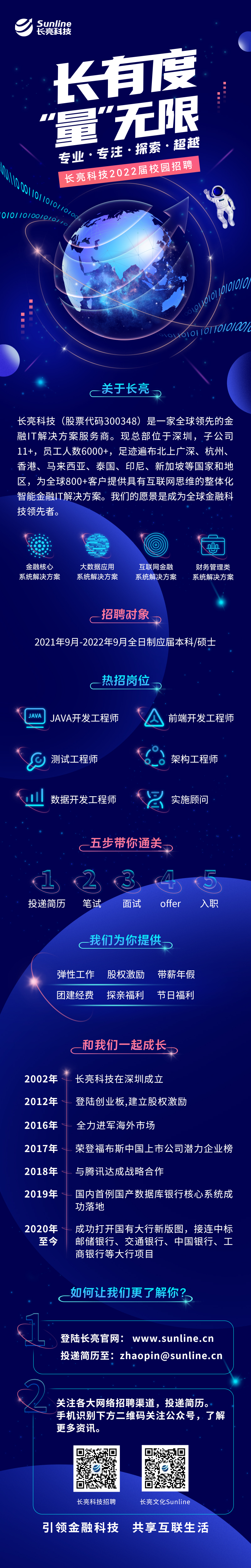 2021090334855